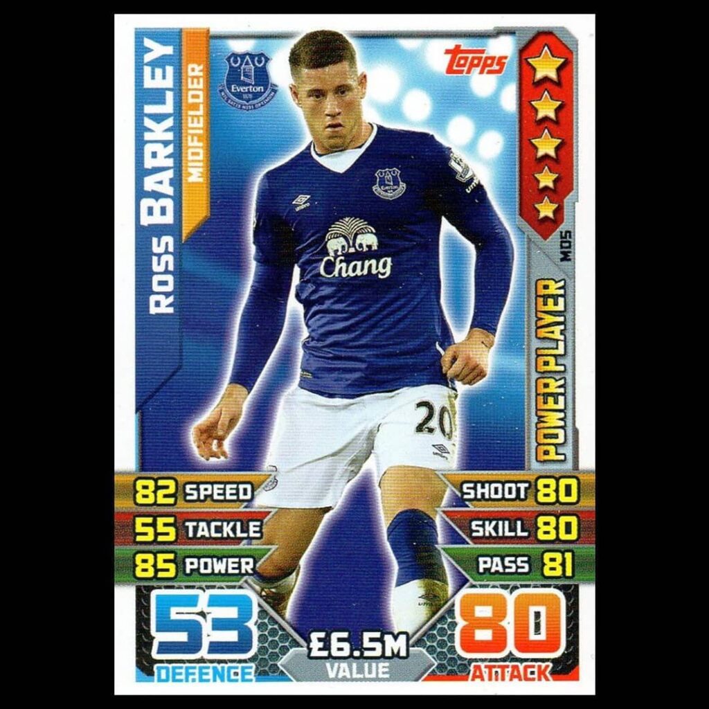 Ross Barkley Trading Card with Umbro Design Football trading card featuring Everton’s Ross Barkley in kit designed by Jonathan Mitchell at Umbro
