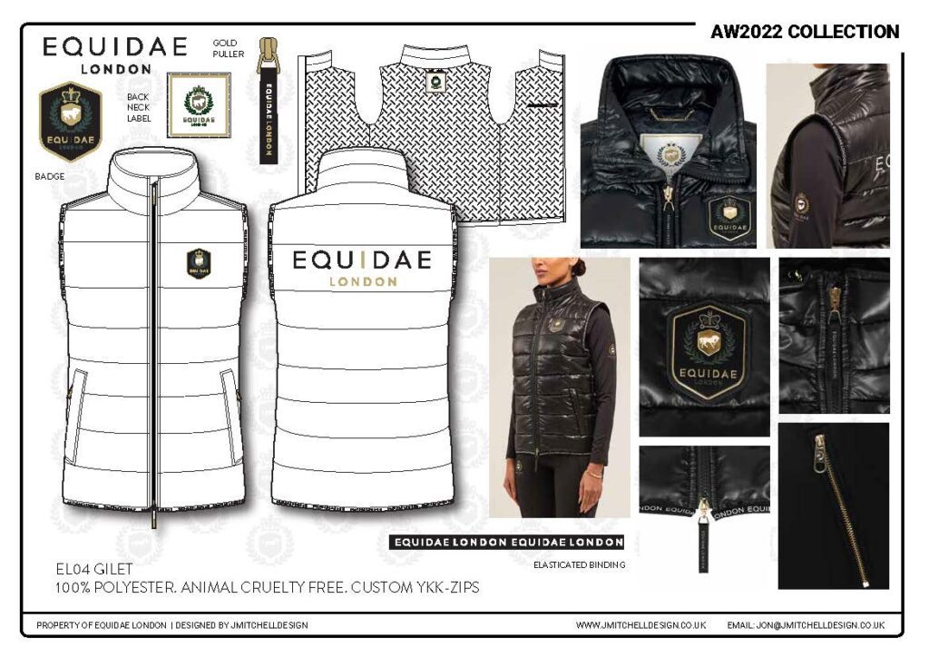 2024 Fashion Design Portfolio Update: My best yet! 3 a collage of different types of jackets