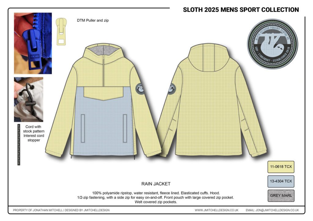 Mit Jacket Design What’s The First Stage When Building A Fashion Brand? | J Mitchell Design