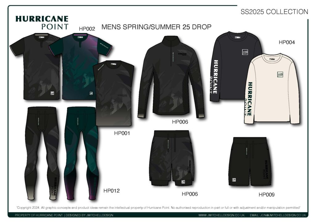 Hurricane Point Men’s SS25 Collection Overview Overview sheet showing key garments from the men’s SS25 Hurricane Point drop