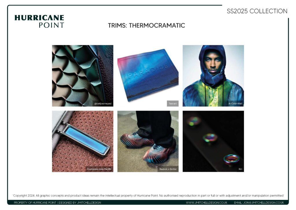 Hurricane Point SS25 Print Trend Board Visual exploration of abstract and textural prints for performance clothing