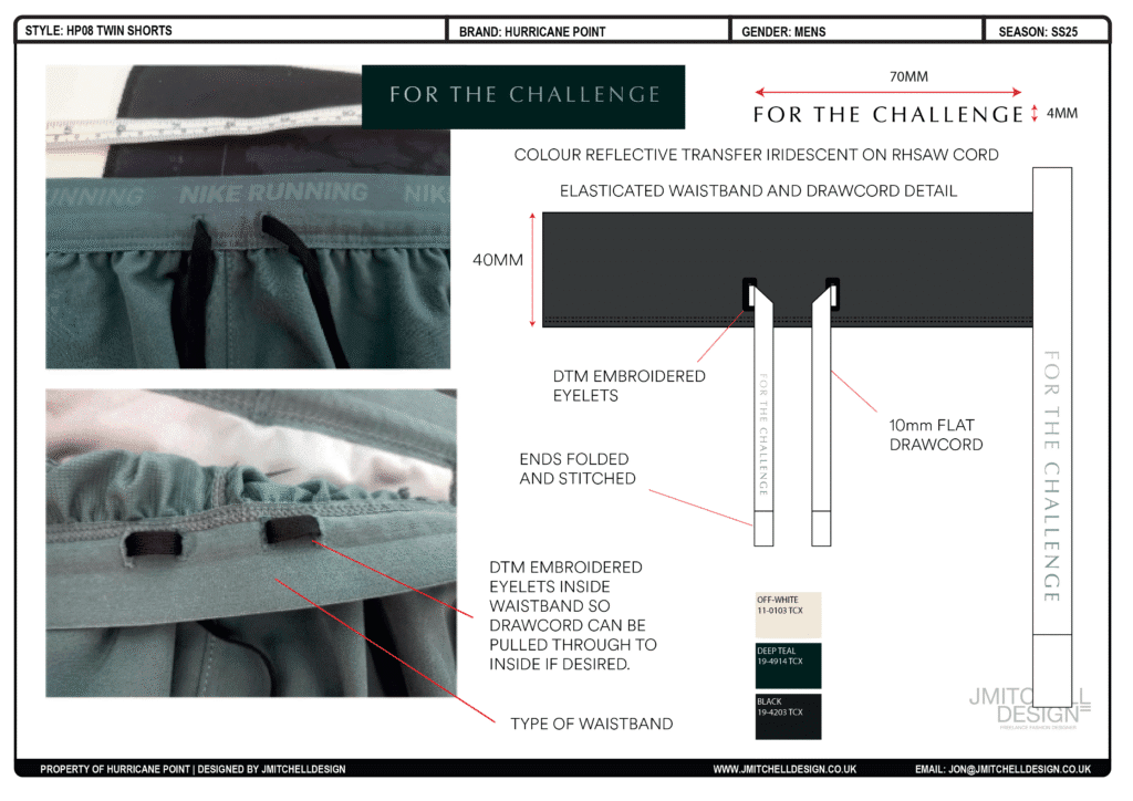 Twin Shorts Detail – Waistband and Pockets