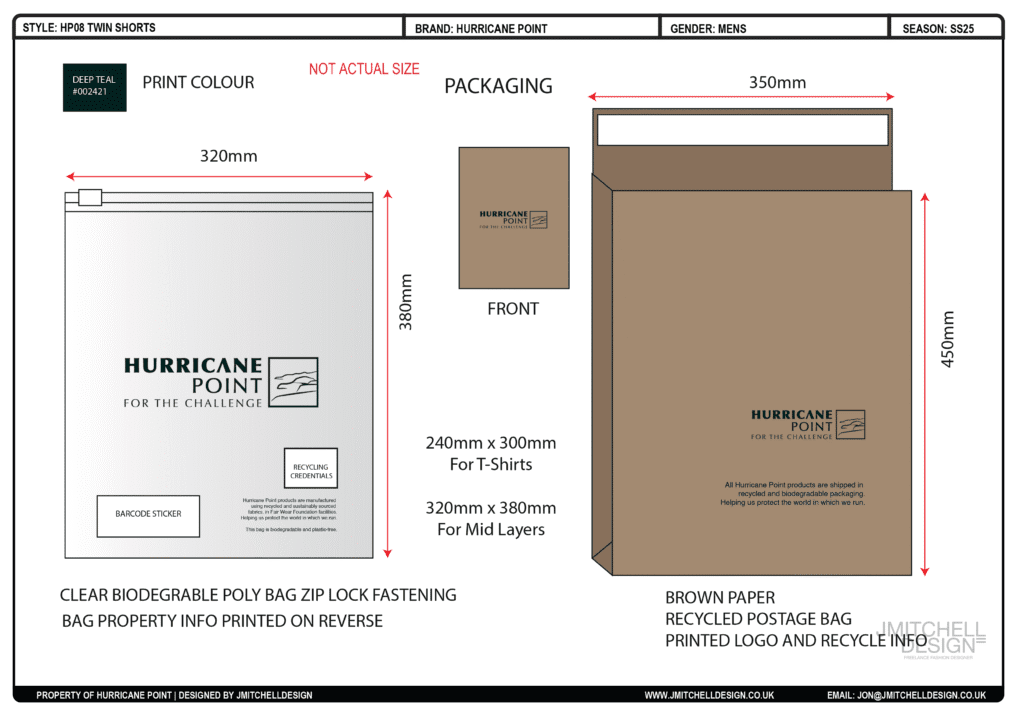 Twin Shorts Packaging Recyclable and biodegradable packaging layout with size specs and print areas